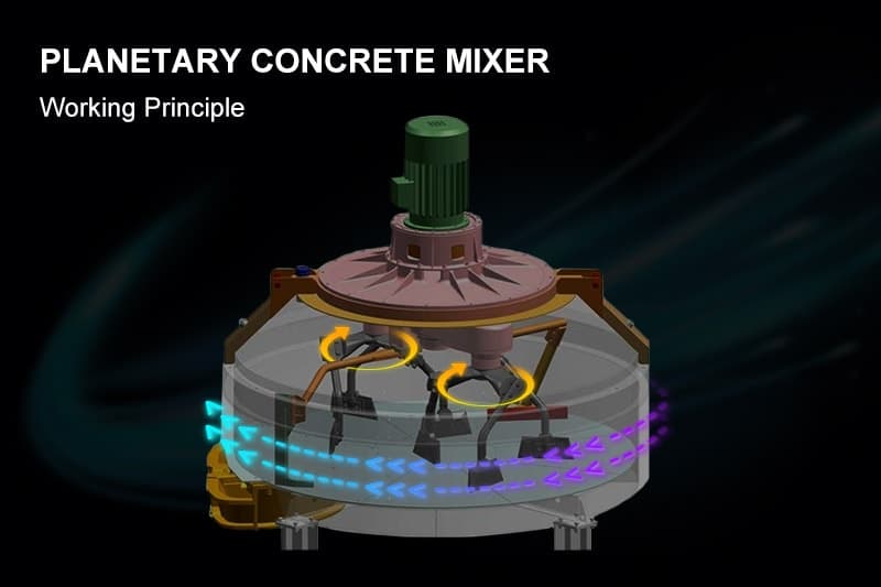 Planetary Concrete Mixer Construction 01