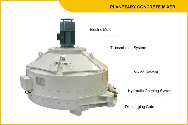 Planetary Concrete Mixer Construction 02