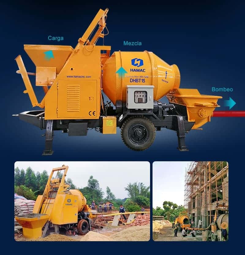 What is a trailer concrete mixer pump 03